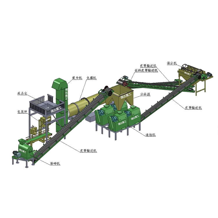 一套小型有機肥設(shè)備